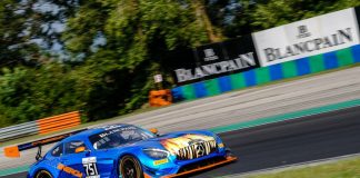 Budapest : les infos du samedi après-midi…