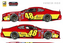 Racing Engineering rebondit en NASCAR Whelen Euro Series